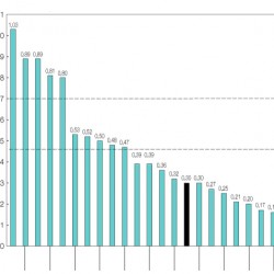 graph1