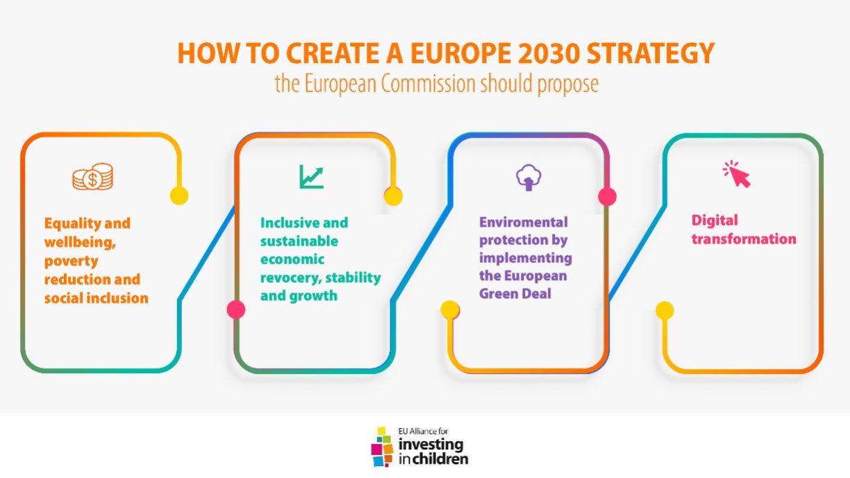 EAPN – EU INVESTING – 4486