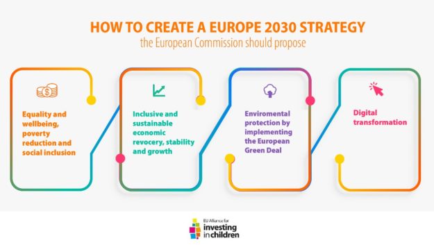 EAPN – EU INVESTING – 4486