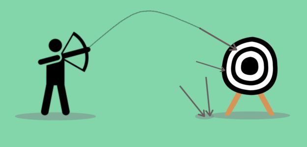 EAPN – failed goal – 4839