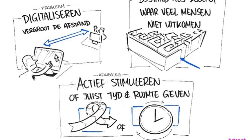 Eapn EAPNNL Experts By Experience And Dutch Ministry Participation Act 5283